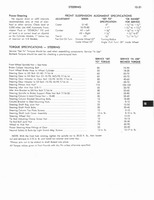1973 AMC Technical Service Manual327.jpg